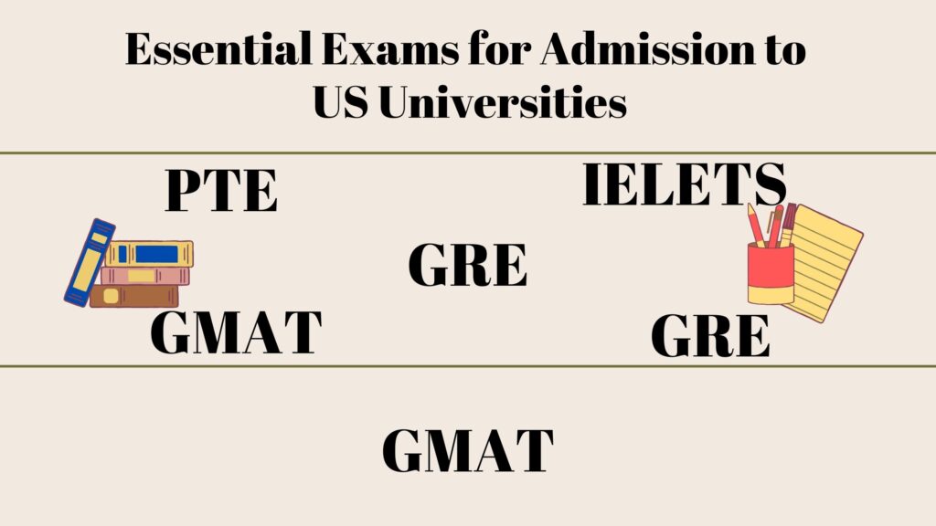Exams for USA